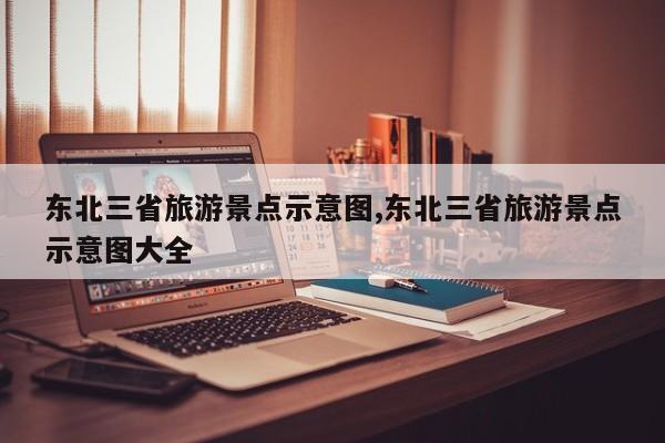 东北三省旅游景点示意图,东北三省旅游景点示意图大全